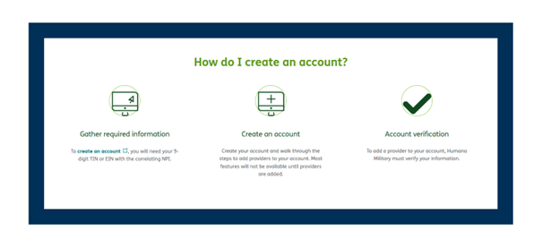 How Do I Log into TRICARE